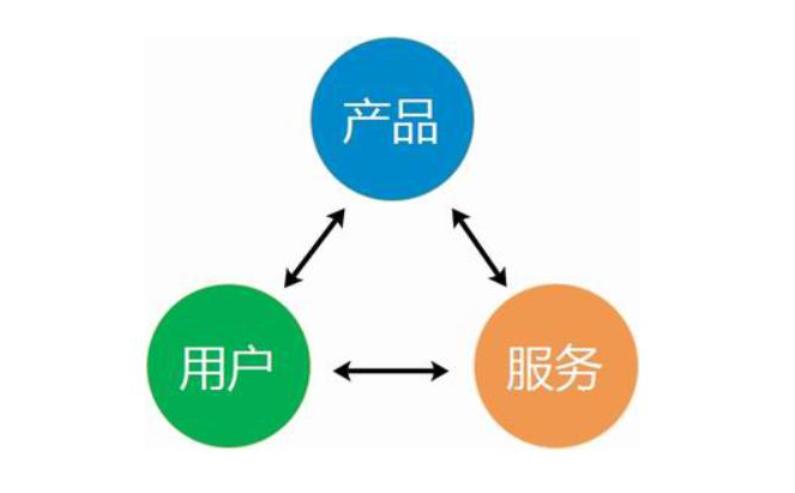 旺旺推广群发软件免费最新版,旺旺群发软件管用吗