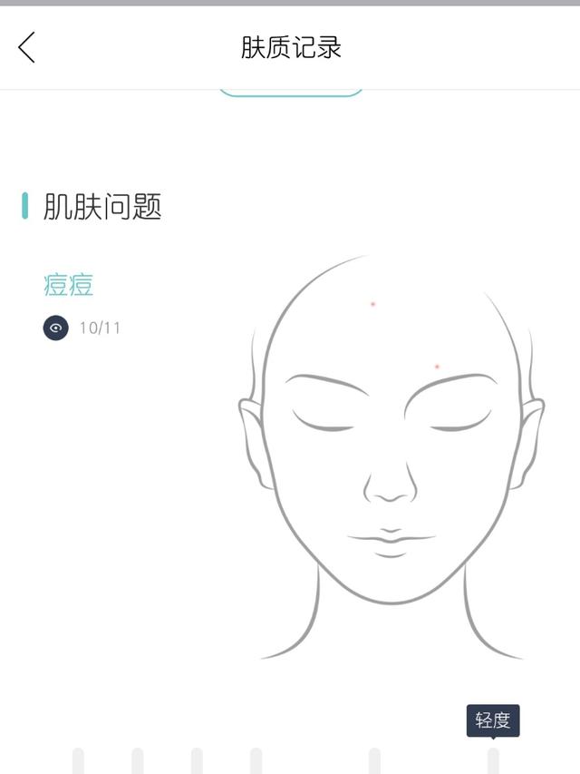 德朗芙的净痘霜真的好用吗，亲测祛痘痘真的推荐这个