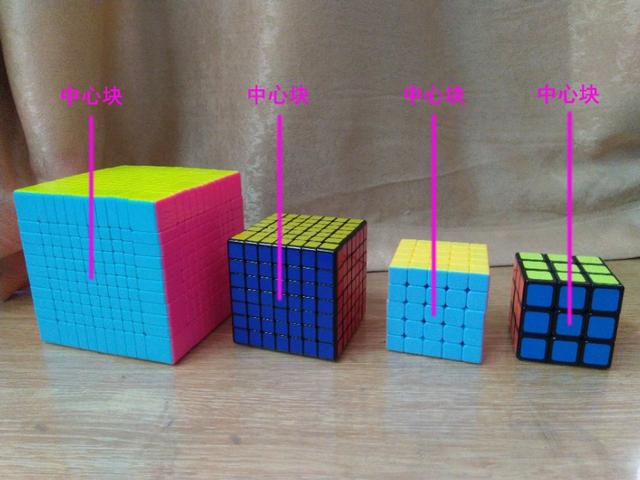 我和魔方做朋友的主题小报,我和魔方做朋友手绘