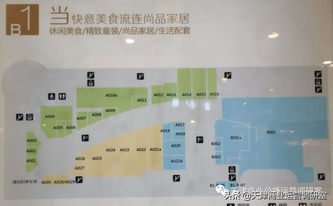 天津河西新业广场怎么样,天津新业广场河西区