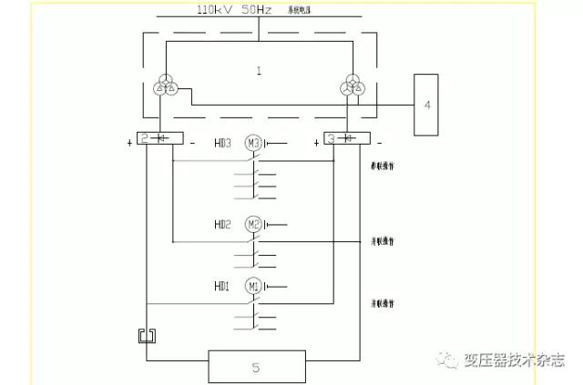 「知识」共轭结构整流变压器低压输出三排八列短网结构引线布置