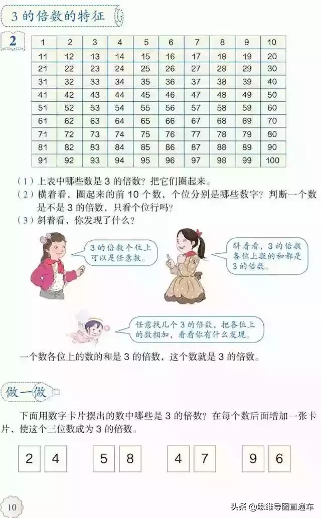 2021人教版五年级上册数学教材,2022人教版五年级下册数学新教材