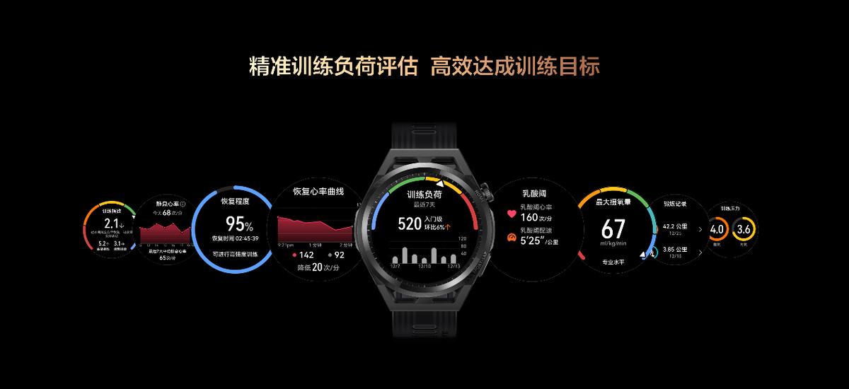 华为watchgtrunner深度评测,华为watchgtrunner618多少钱