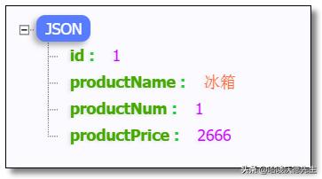 微服务网关组件,gateway怎么映射微服务