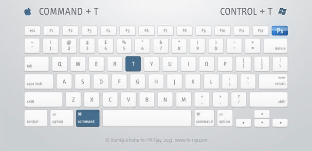 ps最常用的快捷键100个,ps技能考试常用快捷键