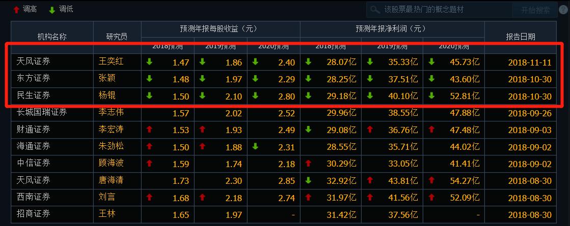 亨通光电在2024年表现怎样,亨通光电最新解读