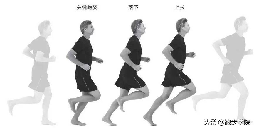 关于治疗脚踝扭伤的文章,脚踝扭伤的四个恢复阶段