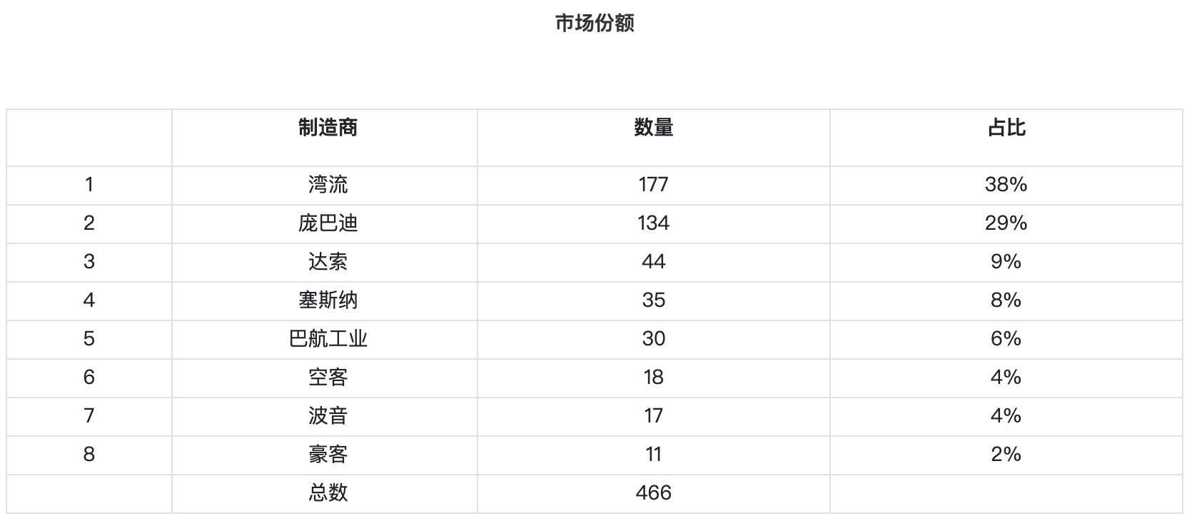 黄子韬为什么那么有钱有私人飞机,黄子韬私人飞机多少亿