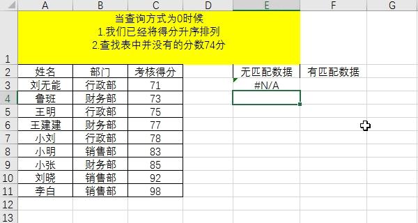 一个函数一张图共25个,掌握它们,你就是公司的表哥,收藏备用吧