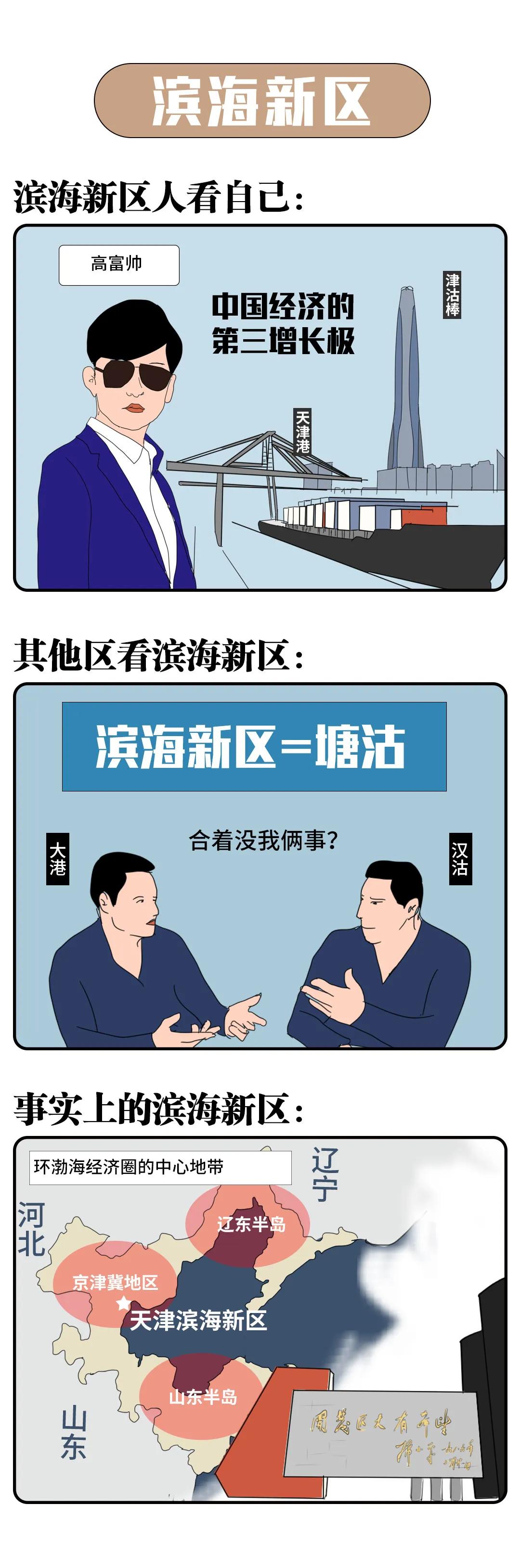 天津市内16个区互评，估计不少人才知道宁河静海是天津两个大区