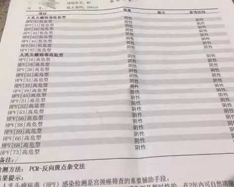 和hpv抗争十四年,我的hpv4价疫苗心得