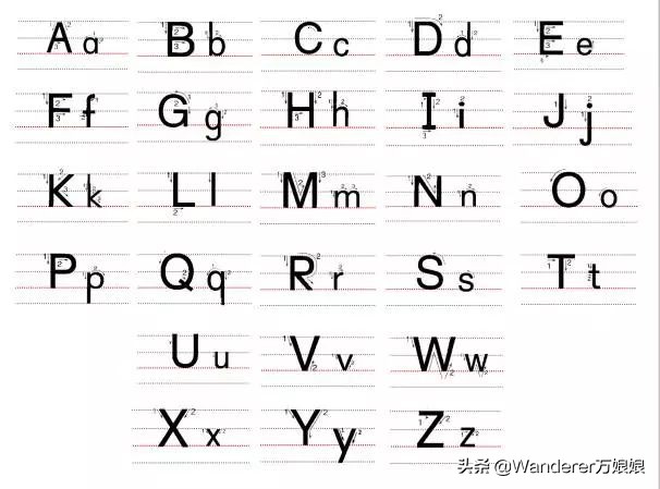 小学生英语书写漂亮标准,2022小学生英语书写规范