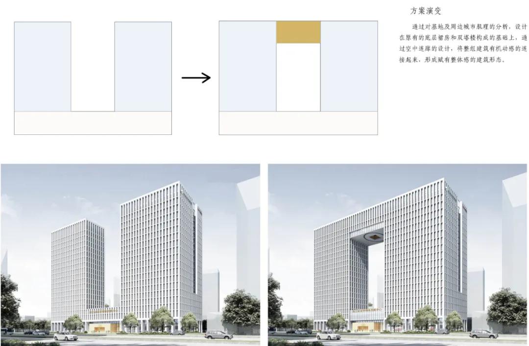“少就是多”——财通证券双冠期货总部大楼/UAD浙大设计