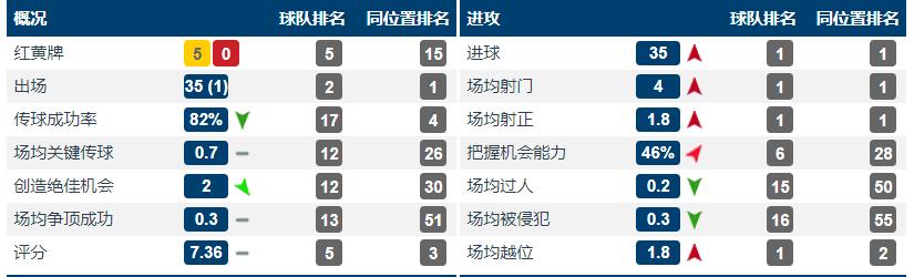 吐饼大王,吐饼大王卡瓦尼完整版