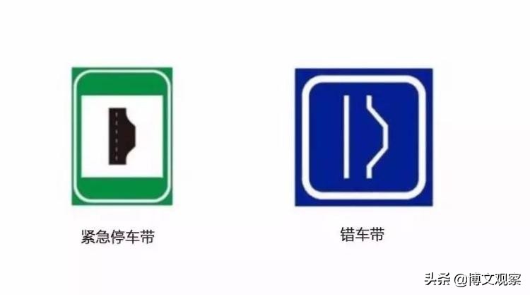 容易被混淆的汽车交通标志,易混淆的交通标志