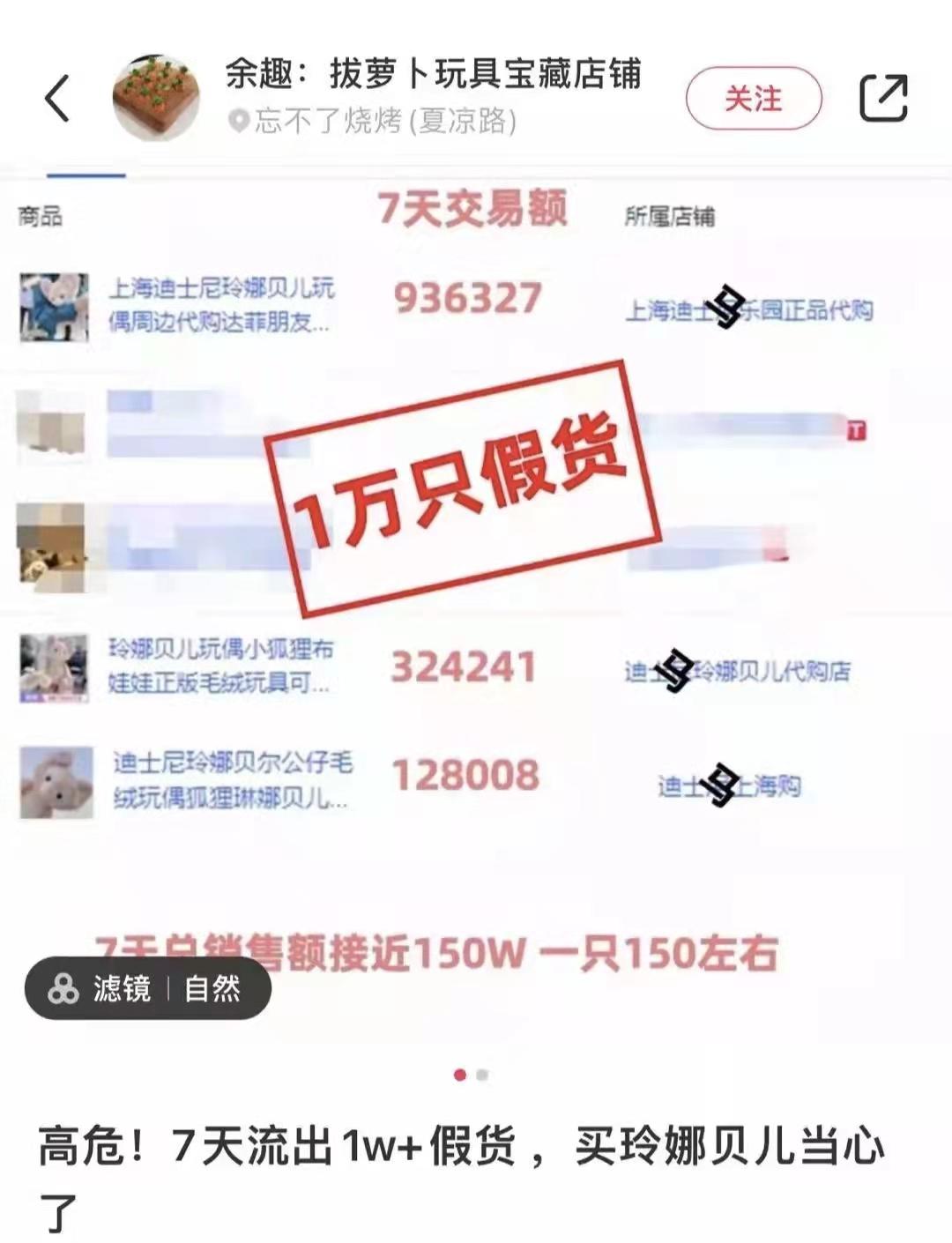 迪士尼玩偶玲娜贝儿为什么这么火,迪士尼玲娜贝儿玩偶