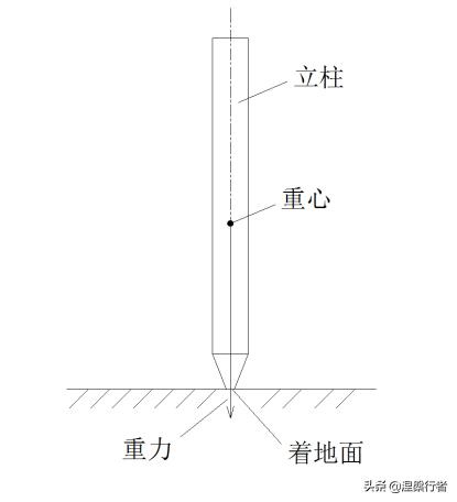 景泰蓝张衡地动仪被知识产权组织撤下，立柱验震谜团今终被解开
