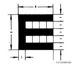 为什么用e字视力表,为什么测试视力的字母是e