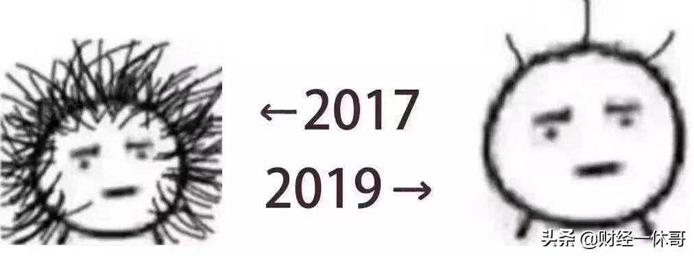 《我和我的股票，一刻也不能分割》2017~2019