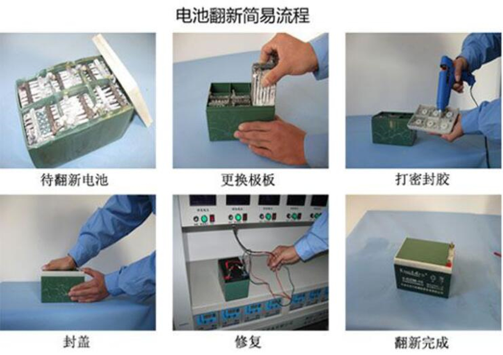 自己组装钛酸锂电池,如何自己组装铅酸电池