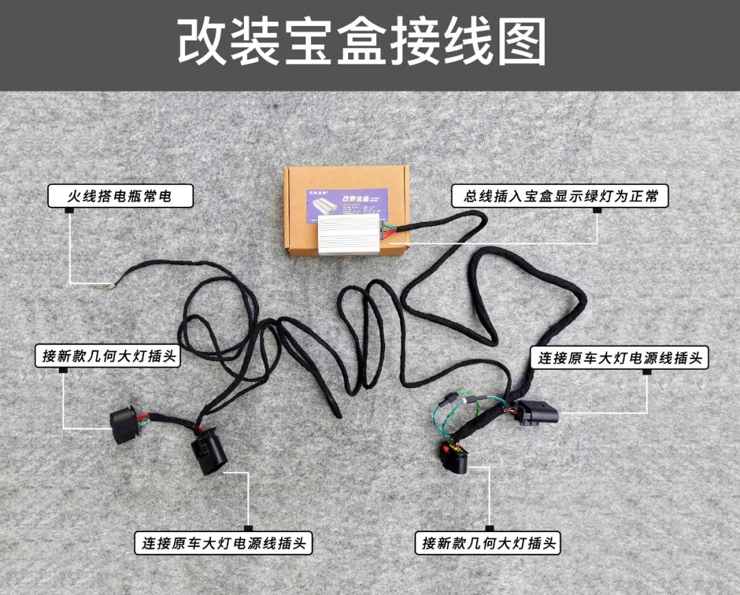 改装宝盒,宝盒改造