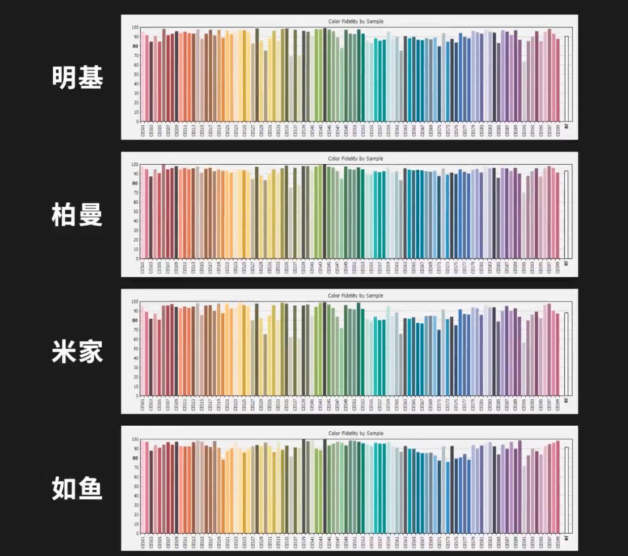 屏幕挂灯推荐性价比高,屏幕挂灯推荐榜