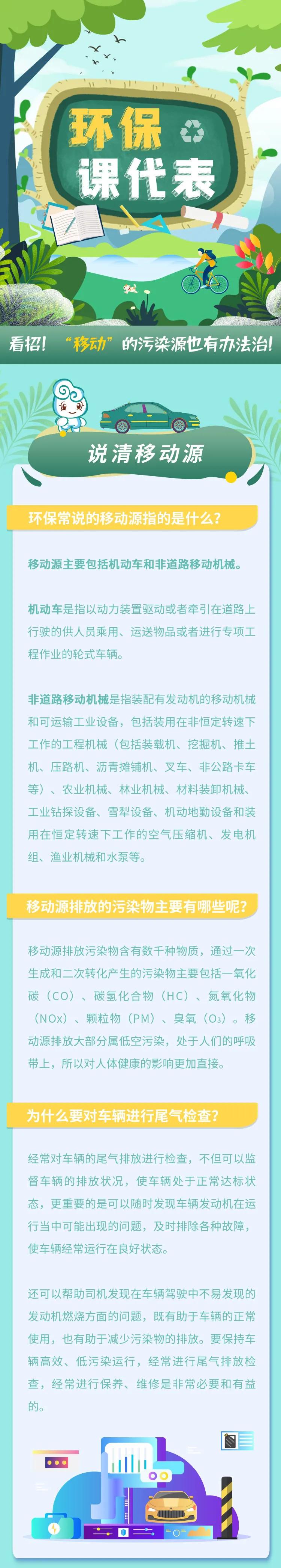 环保科普面源污染知多少,环保小课堂土壤污染大剖析