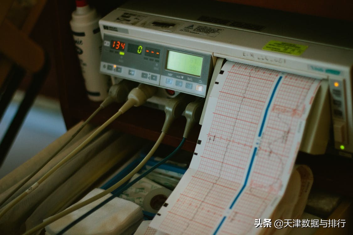 天津环湖医院对比天津总医院,天津医疗水平最好的医院