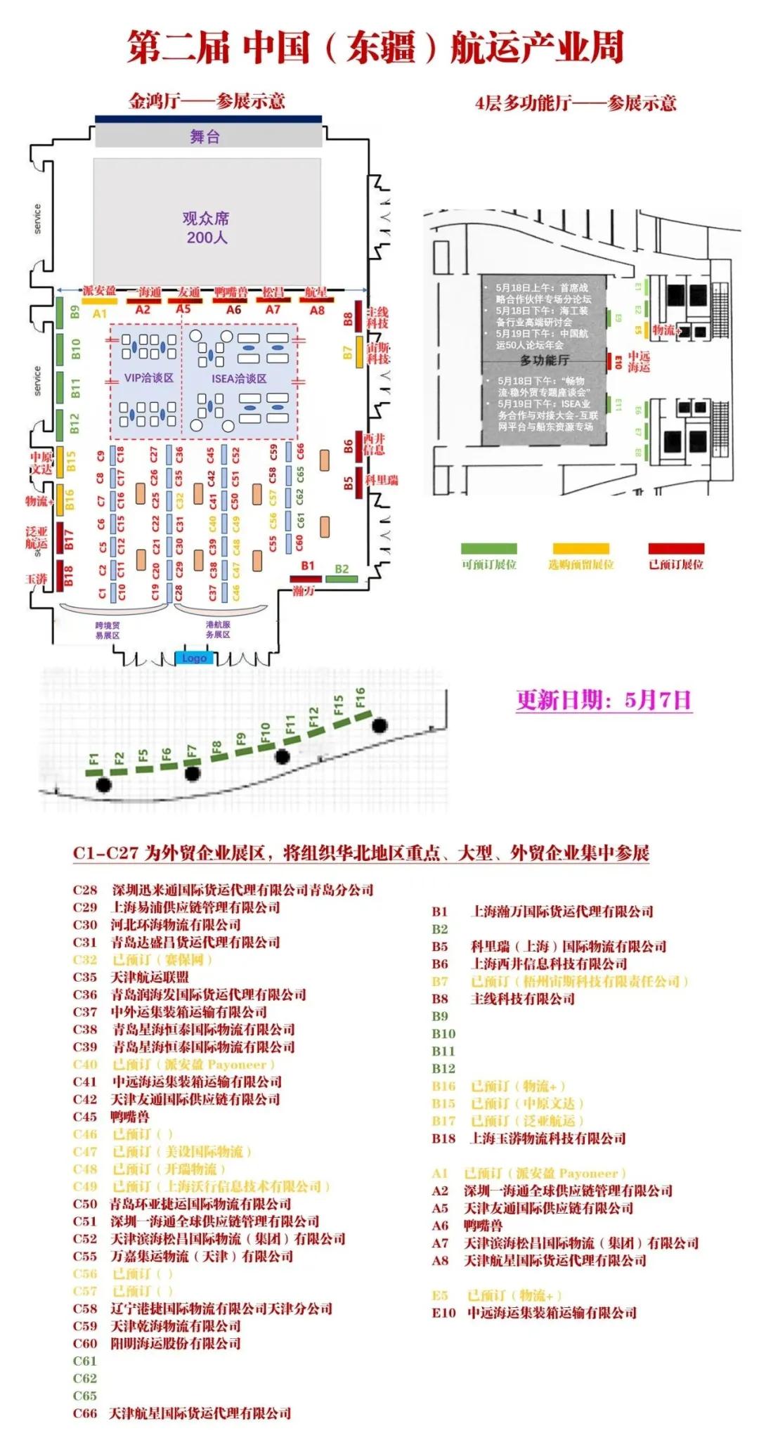 第三届航运周航运创新大会,第四届中国航运产业周
