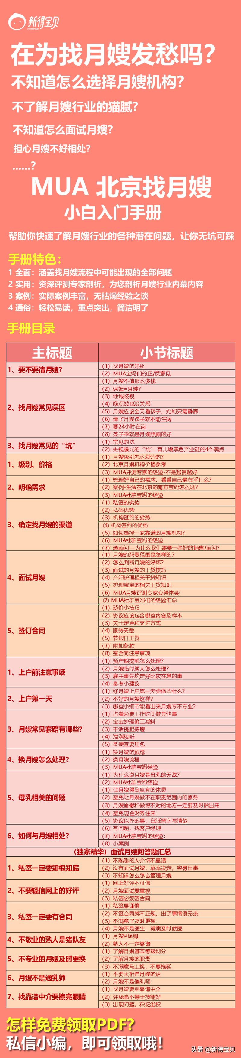 月子后脱发严重怎么办,坐月子宝妈脱发怎么办