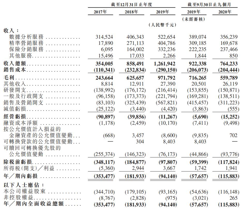 港股打新股票分析,港股打新20倍融资爆仓