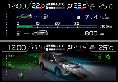 24款森林人四驱到底减配了没有,森林哪款车性价比最好