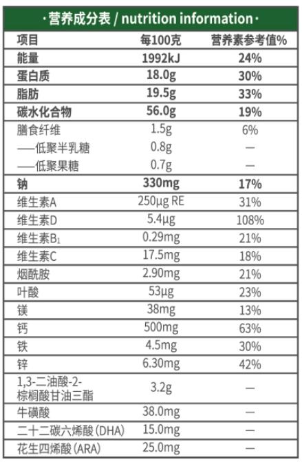 贝因美宜智高儿童成长配方奶粉,贝因美宜智美儿童奶粉