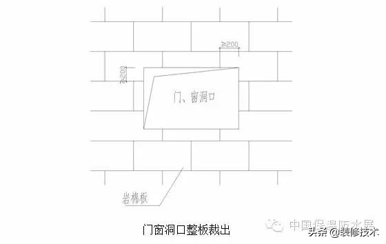 外墙岩棉保温包工包料施工价格,外墙岩棉保温一体板美缝胶用量