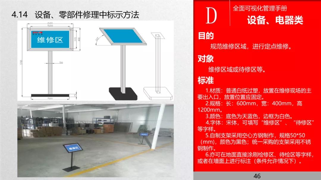 管理流程手册,管理手册完整版