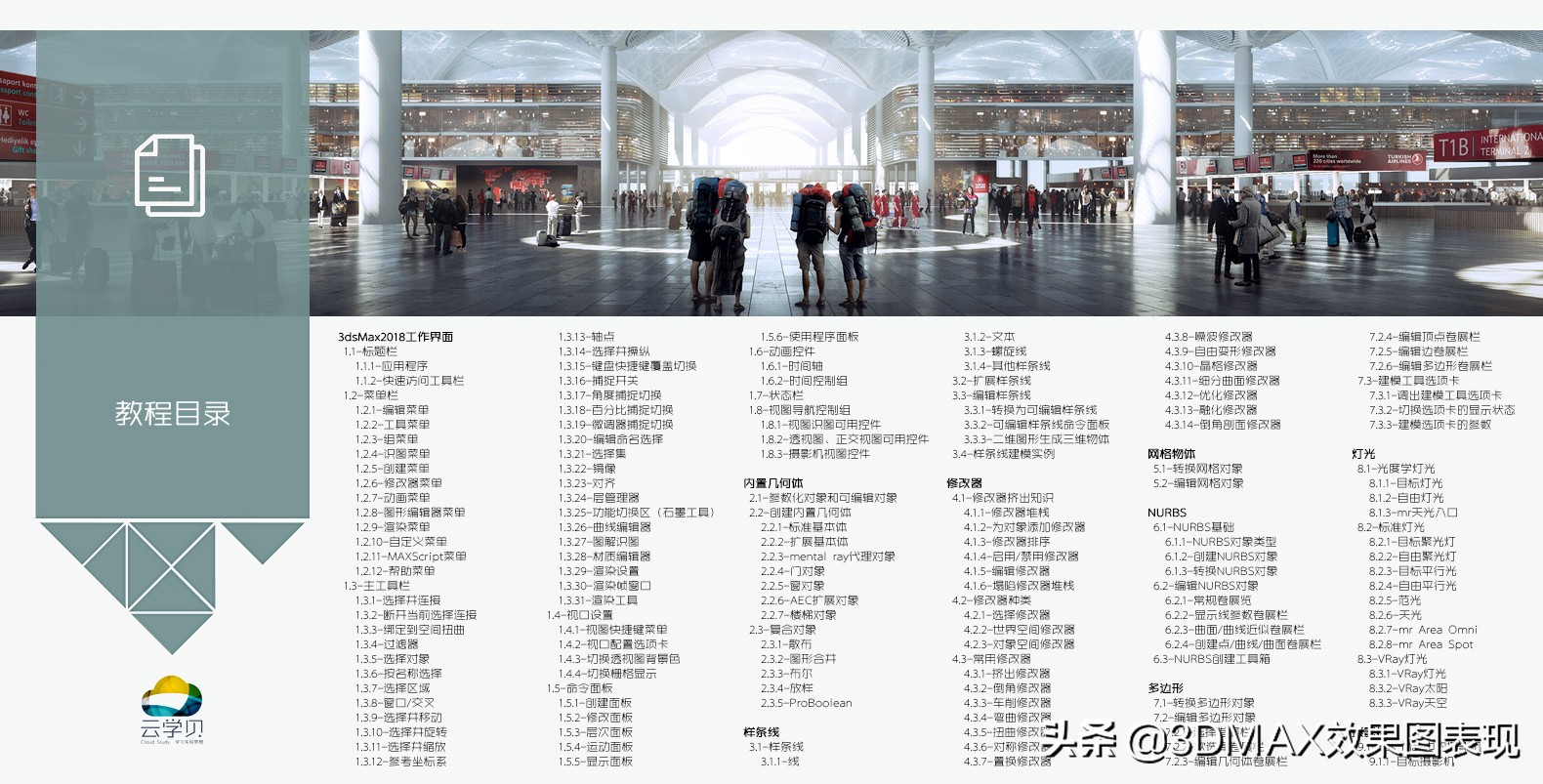 大学生学3dmax,3dmax零基础学习这行赚钱吗