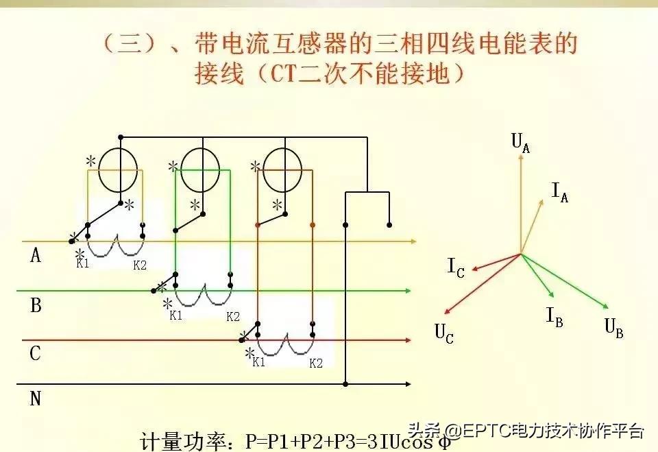 电能表电流表互感器接线方法,带互感器三相电能表的接线方法