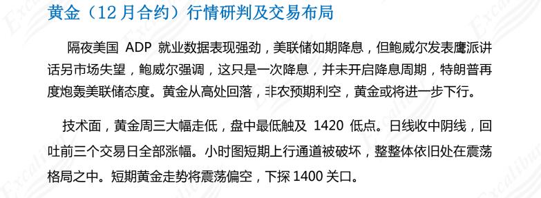 期货市场小知识,期货市场周五夜间交易模式介绍