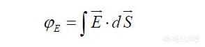 麦克斯韦方程组理论讲解,最美的公式麦克斯韦方程
