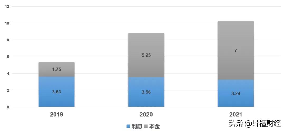 潮涌500倍！曾豪掷百亿引爆市场！如今危险一触即发？