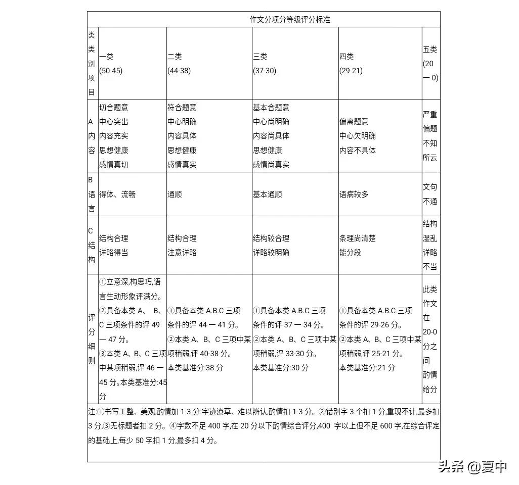 八年级上册语文期末温州考试卷,八年级上册语文期末考试卷及答案
