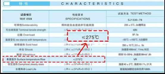汽车led大灯的灯珠功率,大牌led大灯功率小