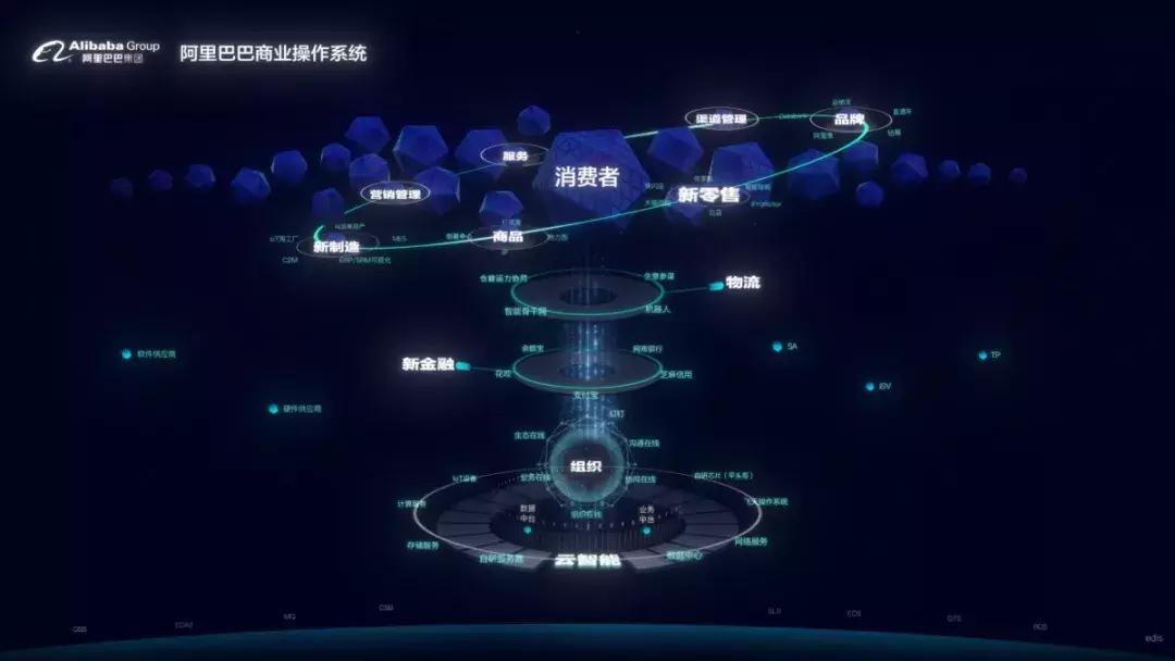 人社部公示18个新职业,人社部18个新职业公布