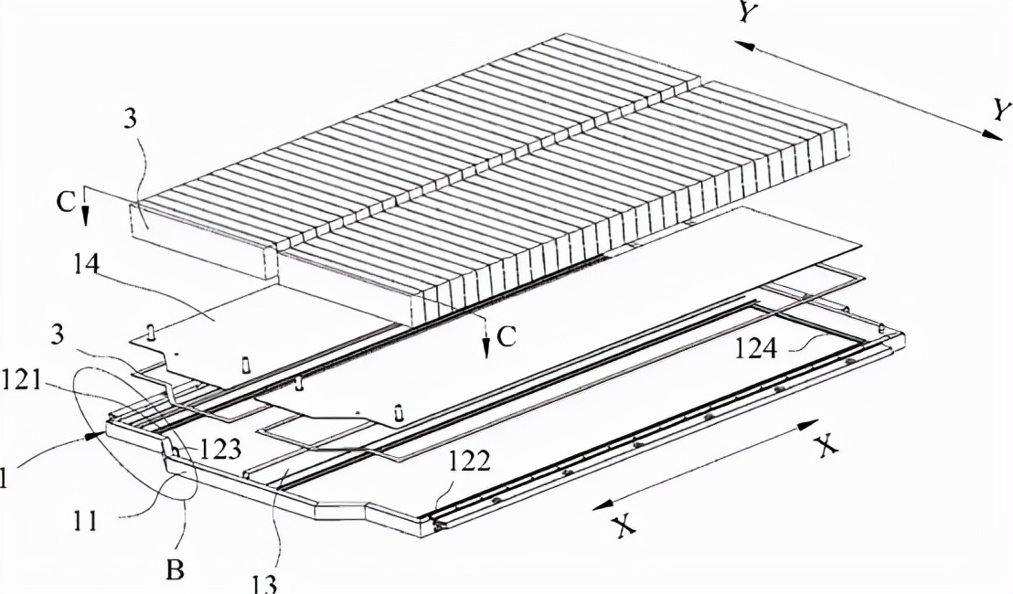 未来动力电池走向怎么样,怎么看动力电池的未来发展