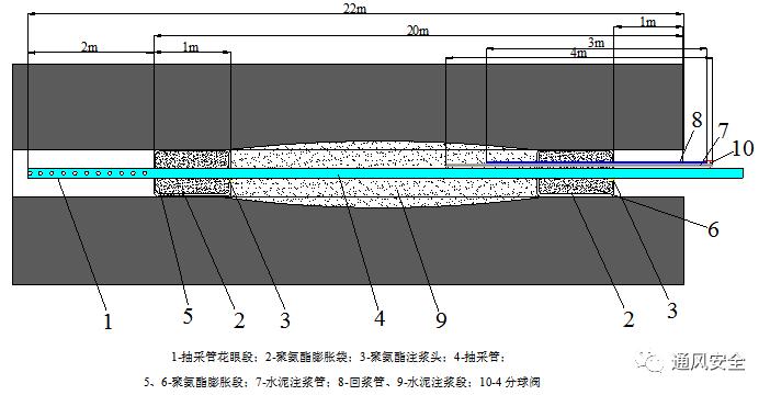 注浆封孔,加固材料注浆封孔器使用方法