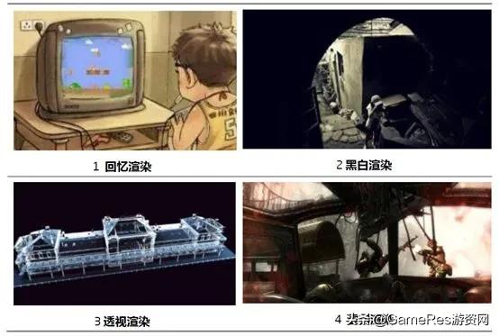 天美游戏人如何“讲故事”？这套世界观叙事工具箱pick一下