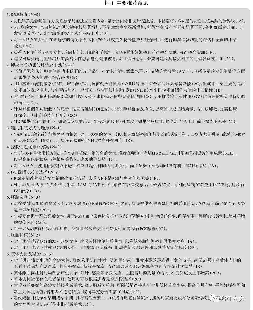 中国高龄不孕女性辅助生殖临床实践指南