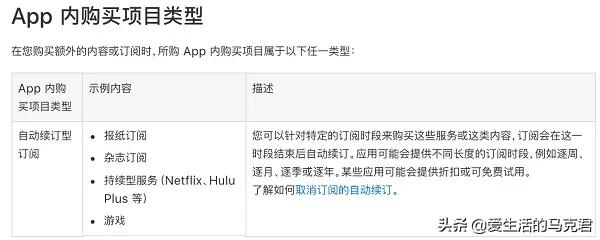 测评四大最火视频网站，谁家的VIP最值得买？