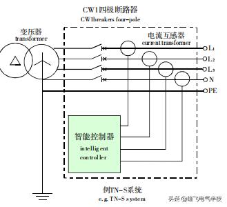 万能断路器ir4故障处理,万能式断路器故障e1