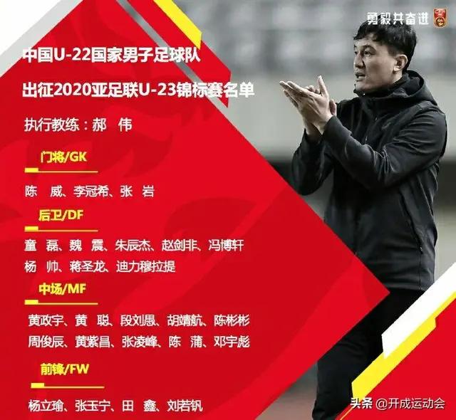 中国队挺进u20亚洲杯8强,韩国首夺u23亚洲杯冠军